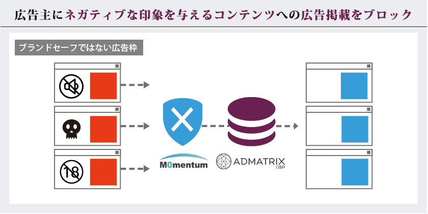 admatrixdsp-blackswan